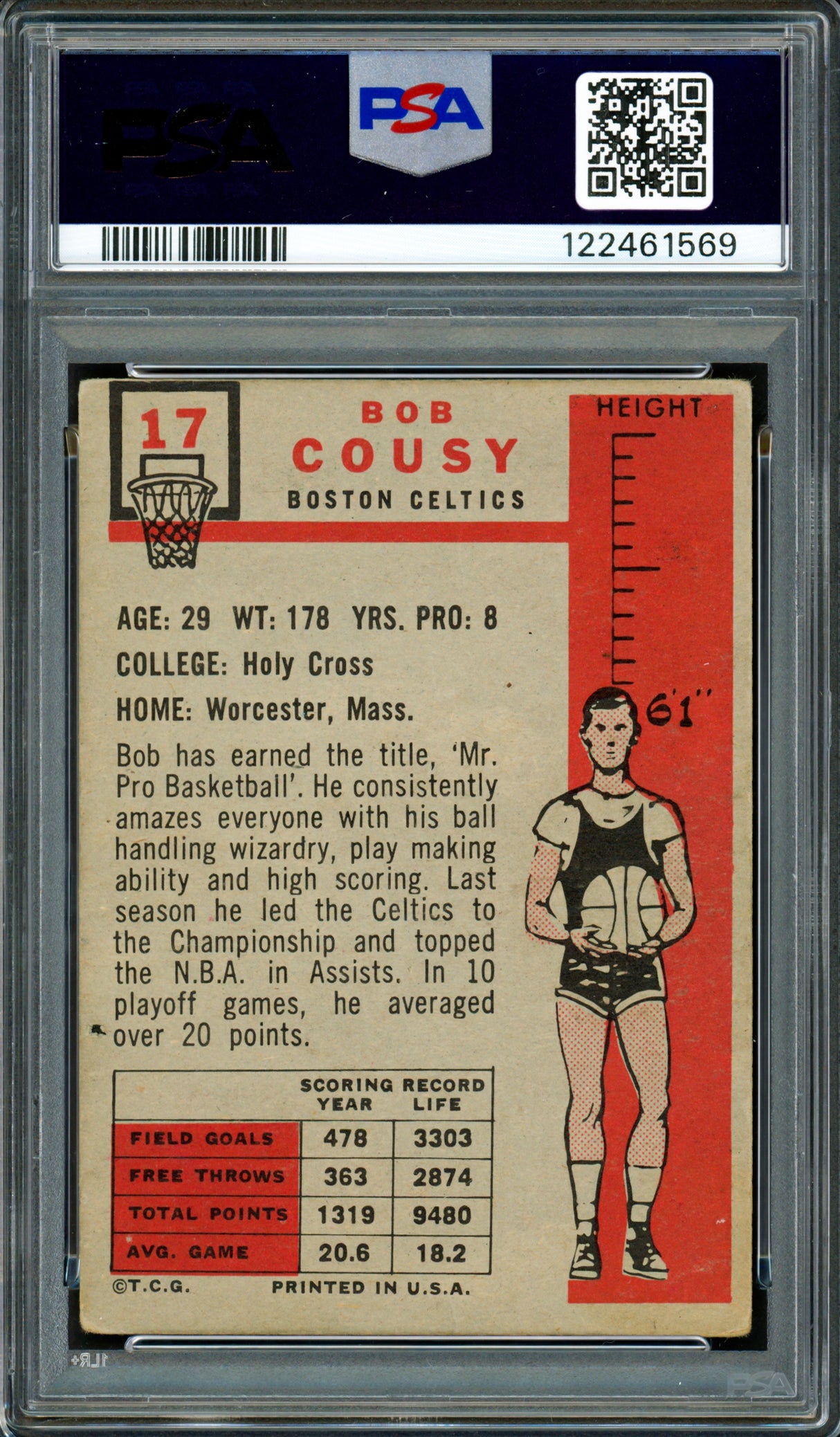 Bob Cousy Autographed 1957-58 Topps Rookie Card #17 Boston Celtics Auto Grade 4 PSA/DNA #122461569