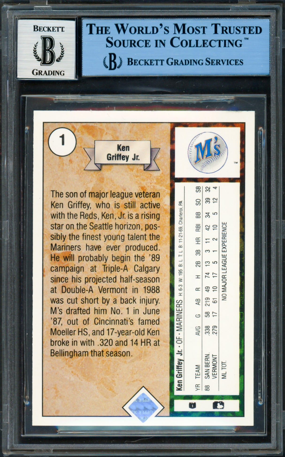 Ken Griffey Jr. Autographed 1989 Upper Deck Rookie Card #1 Seattle Mariners Auto Grade Near Mint/Mint 8 Vintage Rookie Era Signature JSA/Beckett #8082774