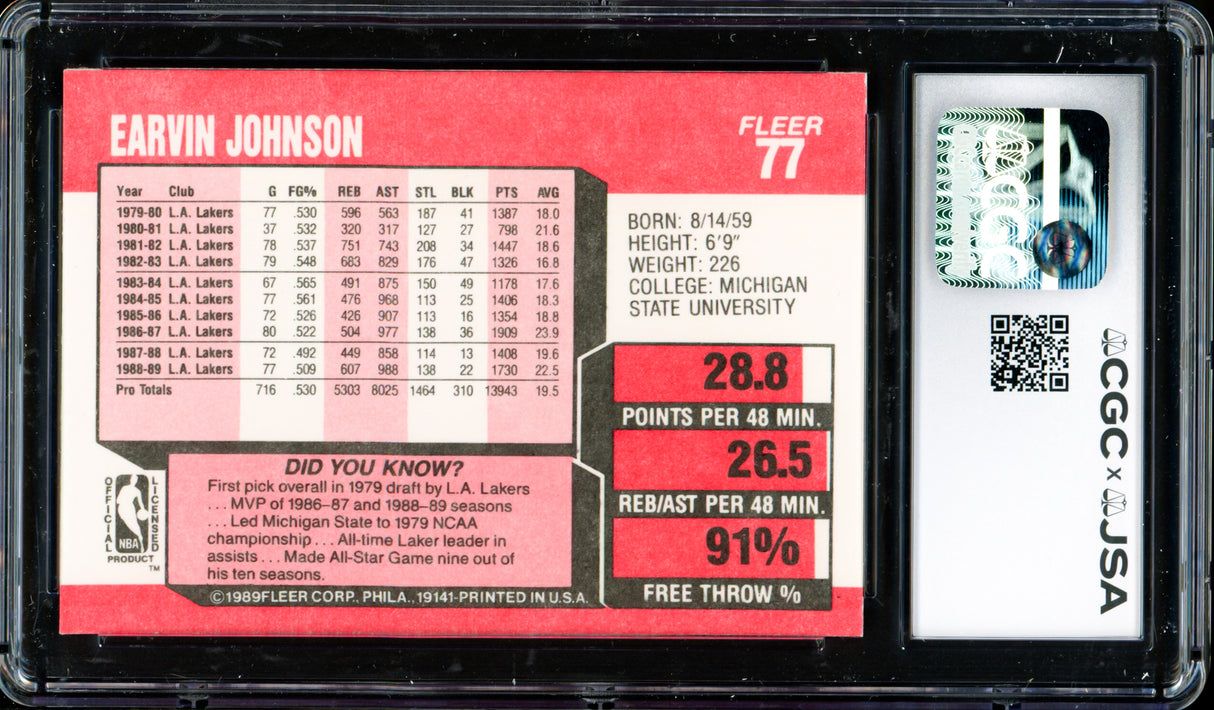 Magic Johnson Autographed 1989-90 Fleer Card #77 Los Angeles Lakers (Smudged) CGC x JSA #6131791180