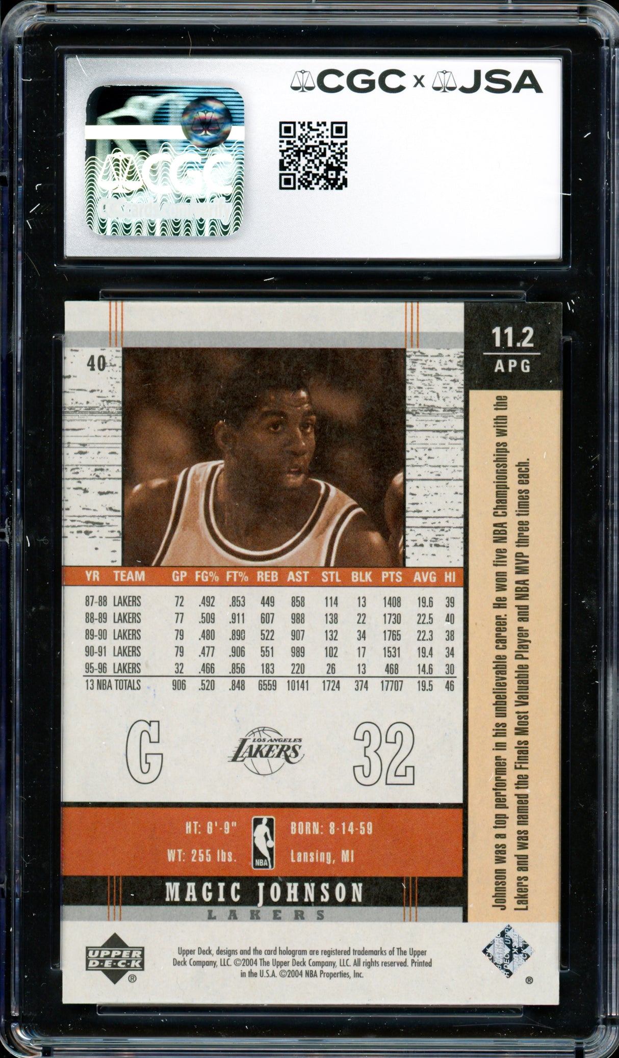 Magic Johnson Autographed 2003-04 UD Legends Card #40 Los Angeles Lakers CGC x JSA #6131791221
