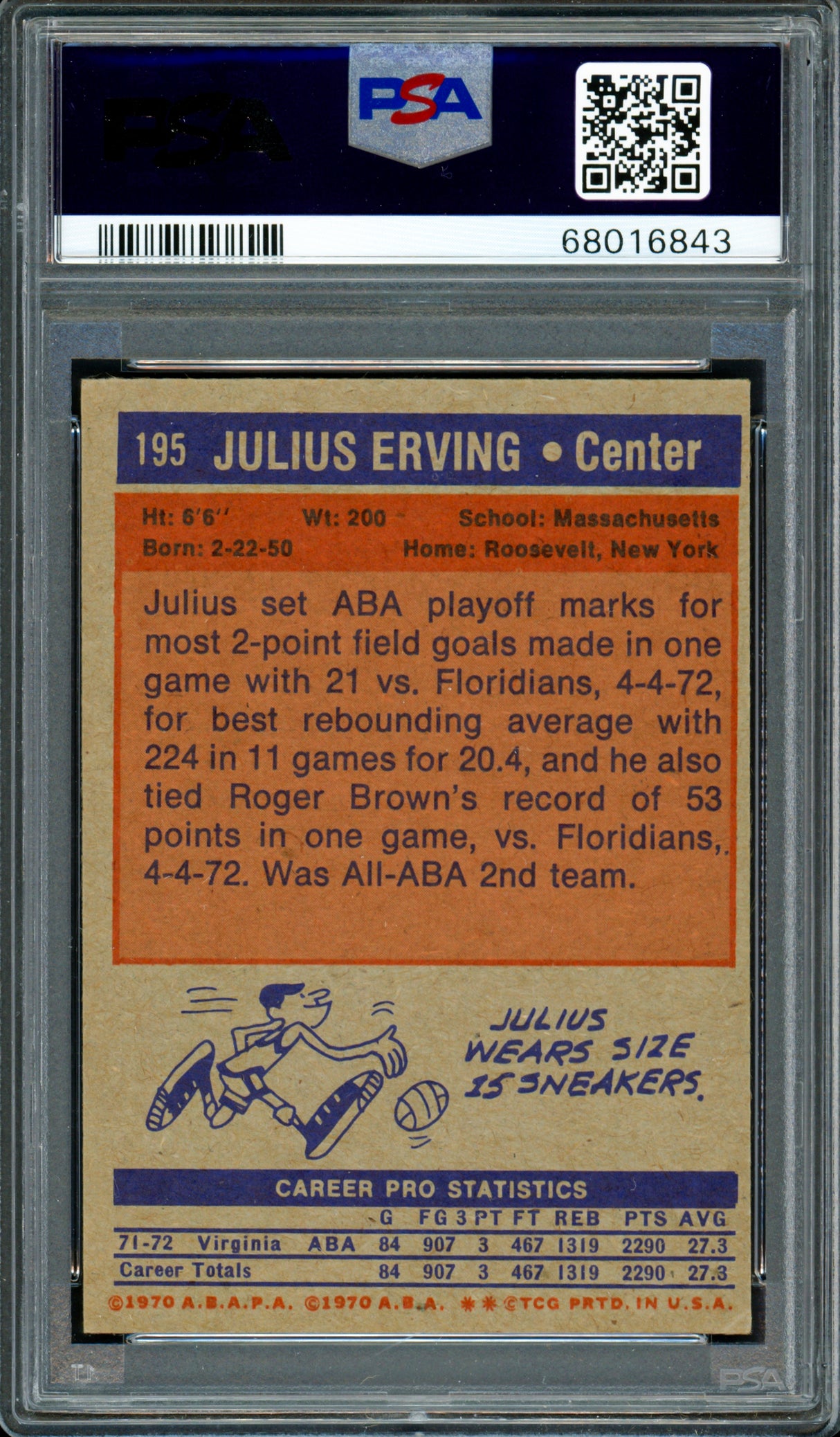 Julius Erving Autographed 1972-73 Topps Rookie Card #195 PSA 6 Auto Grade Gem Mint 10 PSA/DNA #68016843
