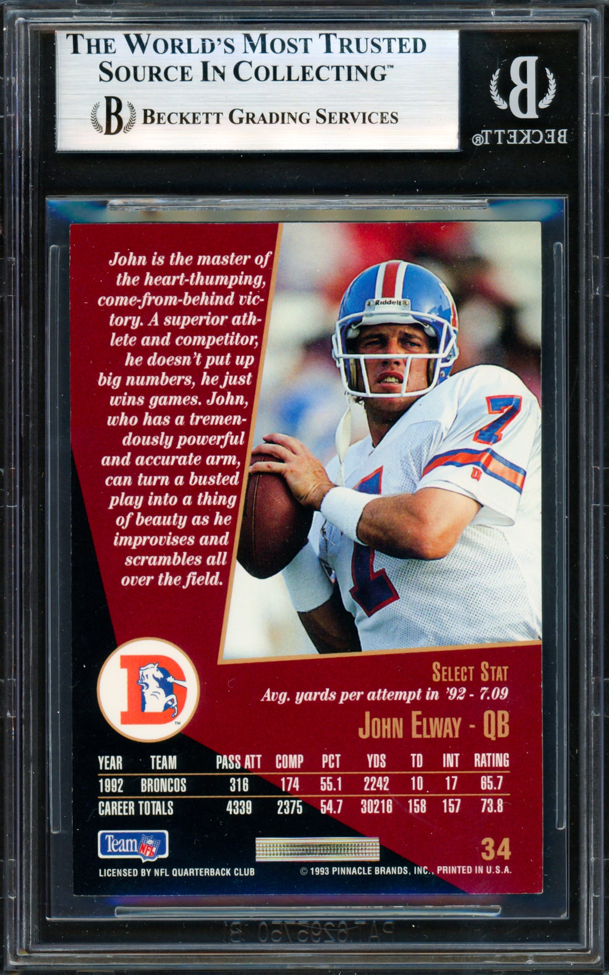 John Elway Autographed 1993 Score Select Card #34 Denver Broncos Beckett BAS #19957981