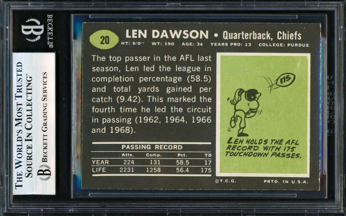 Len Dawson Autographed 1969 Topps Card #20 Kansas City Chiefs Beckett BAS #19828401