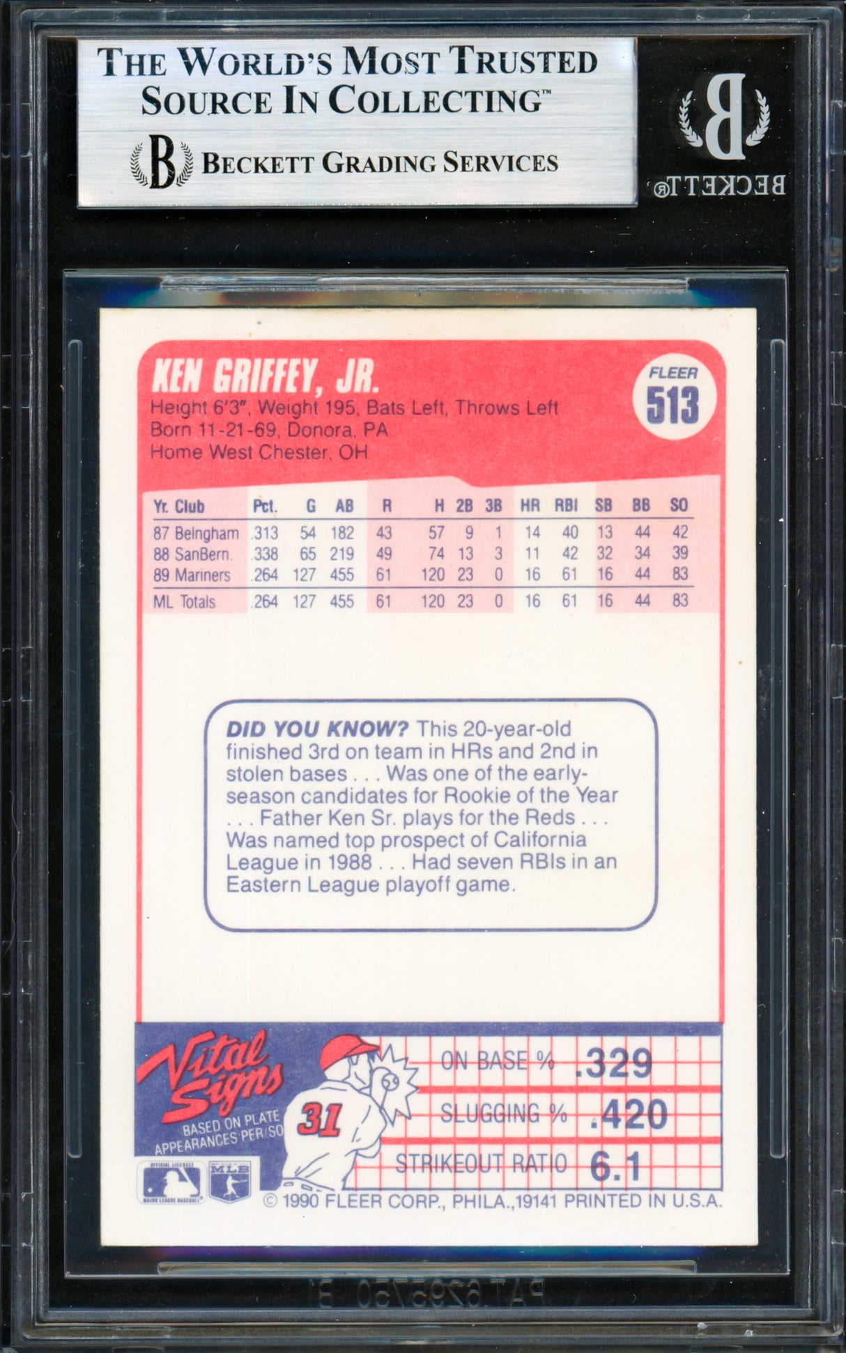 Ken Griffey Jr. Autographed 1990 Fleer Card #513 Seattle Mariners Beckett BAS #19828453