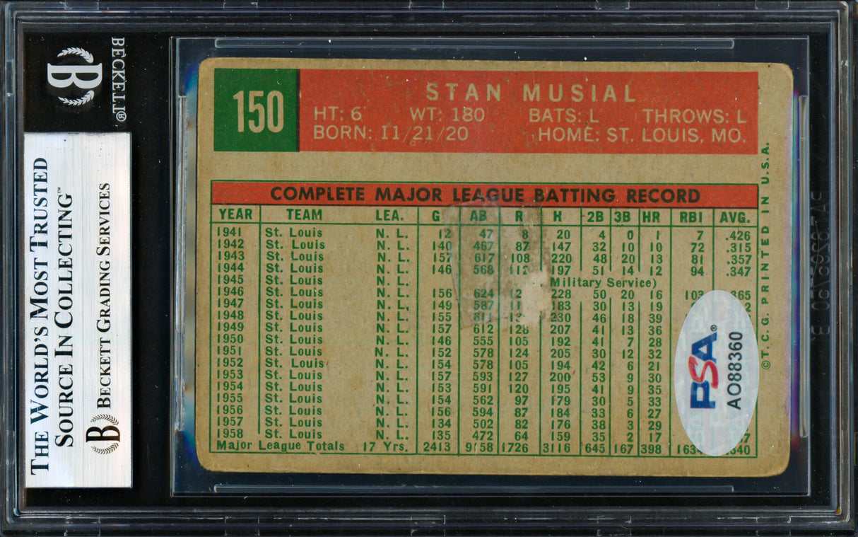 Stan Musial Autographed 1959 Topps Card #150 St. Louis Cardinals Beckett BAS #19830005