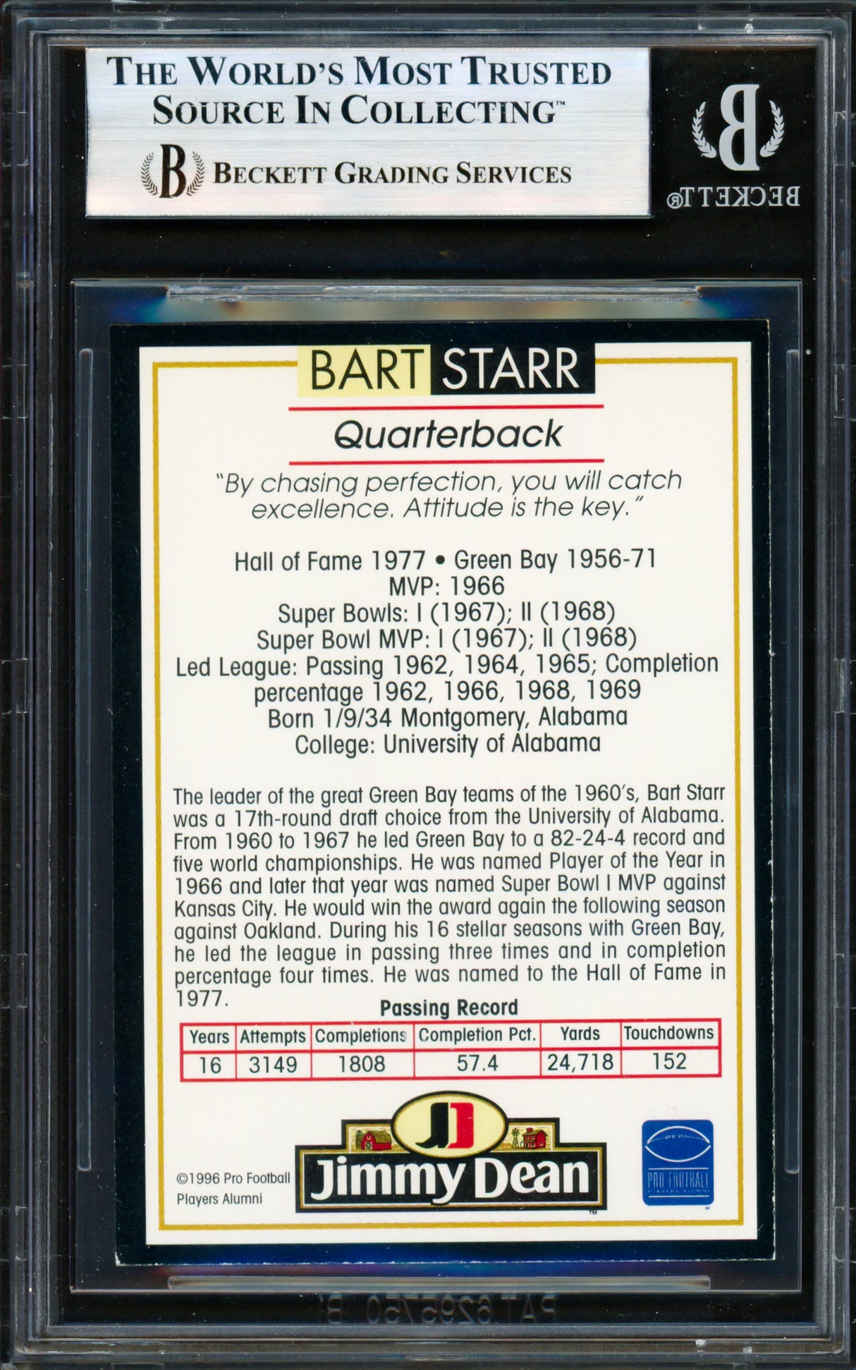 Bart Starr Autographed 1996 Jimmy Dean Card Green Bay Packers Beckett BAS #19830802