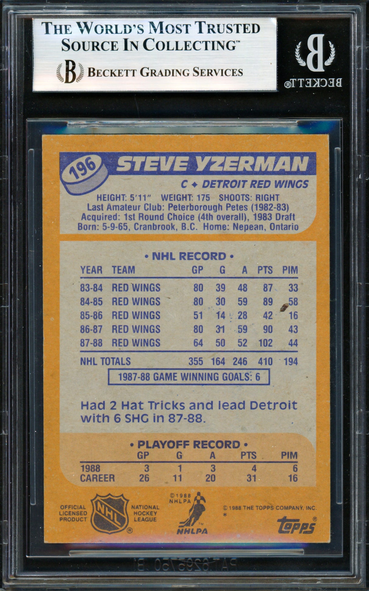 Steve Yzerman Autographed 1988-89 Topps Card #196 Detroit Red Wings Beckett BAS #19831473