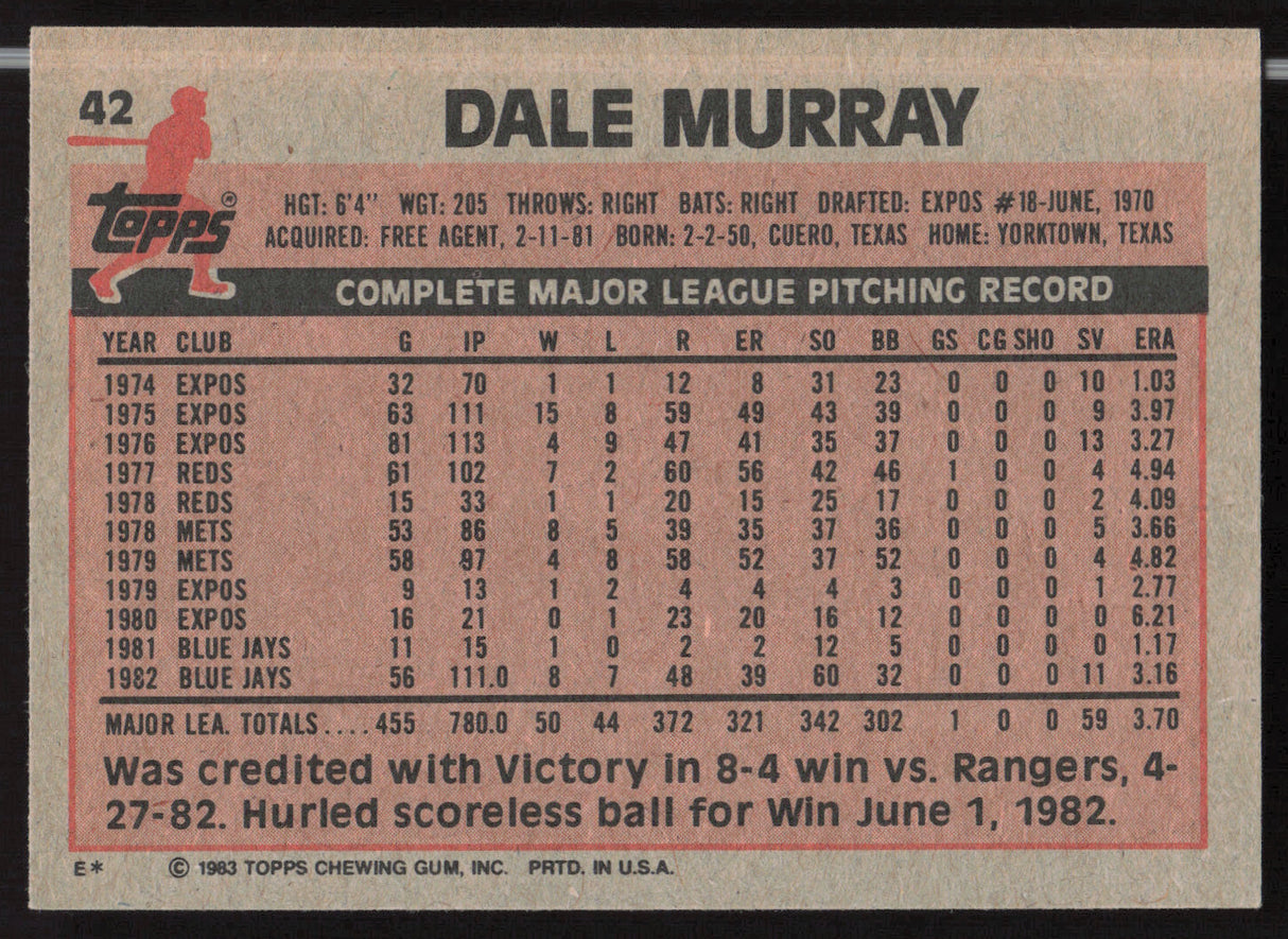 Dale Murray Autographed 1983 Topps Card #42 Toronto Blue Jays SKU #263809