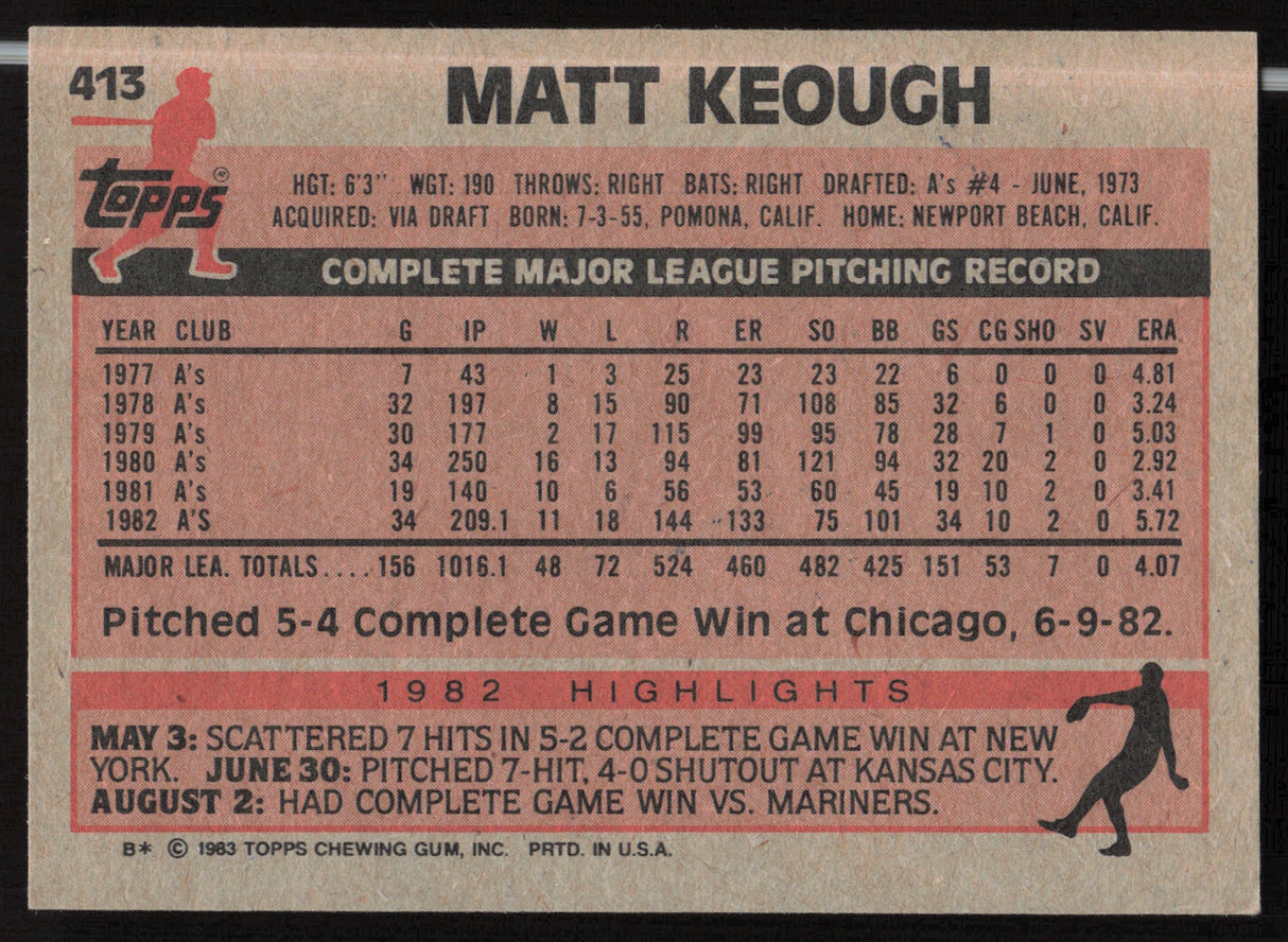 Matt Keough Autographed 1983 Topps Card #413 Oakland A's SKU #263845