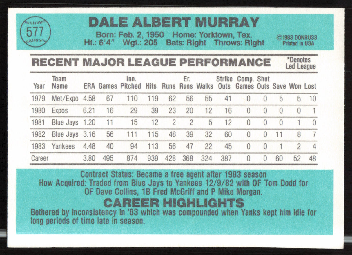 Dale Murray Autographed 1984 Donruss Card #577 New York Yankees SKU #263953