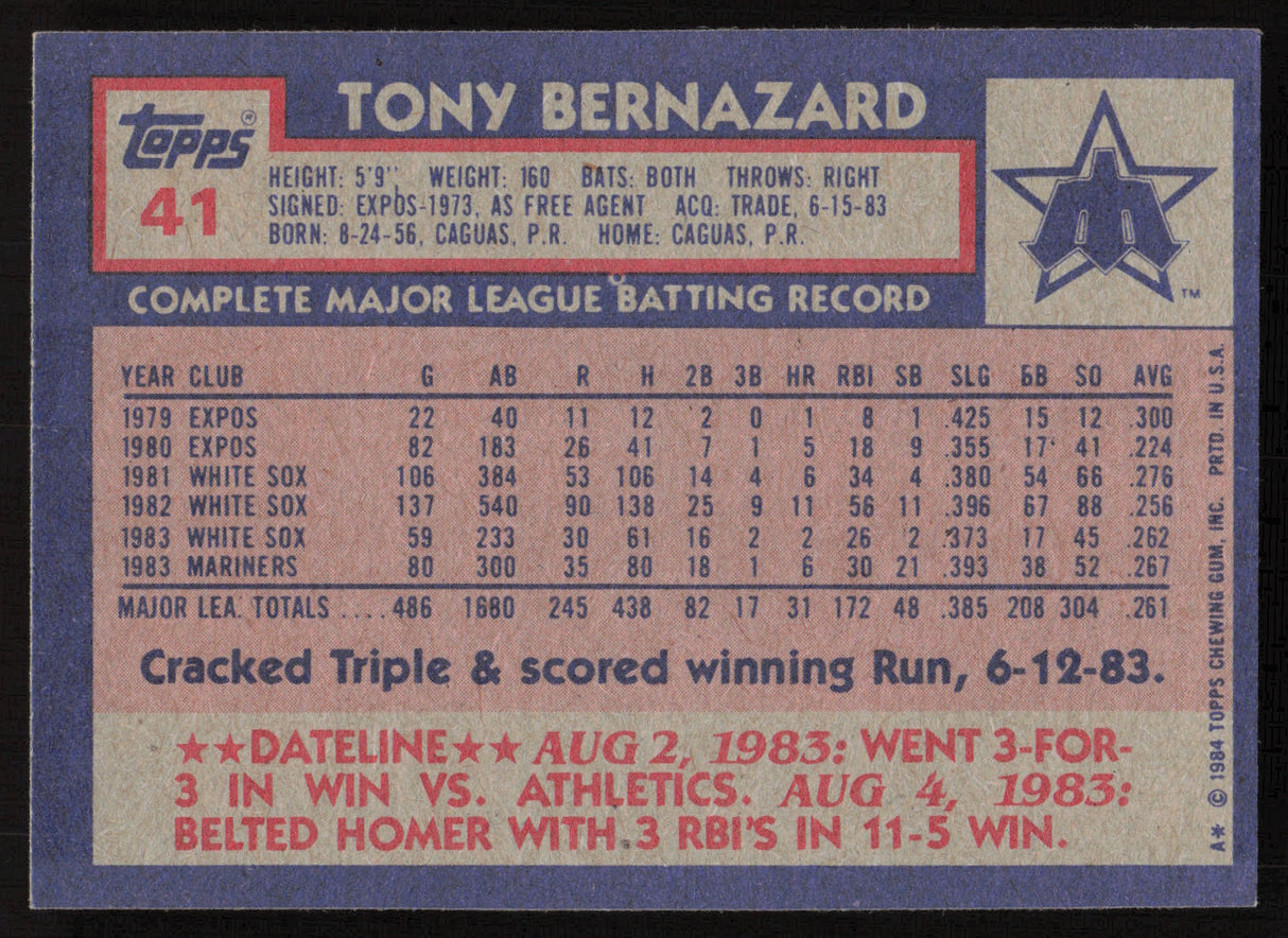 Tony Bernazard Autographed 1984 Topps Card #41 Seattle Mariners SKU #265208