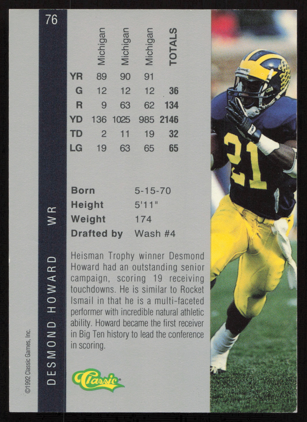 Desmond Howard Autographed 1992 Classic Four Sport Rookie Card #76 Michigan SKU #265250