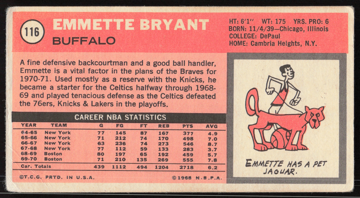 Emmette Bryant Autographed 1970-71 Topps Card #116 Buffalo Braves SKU #264160