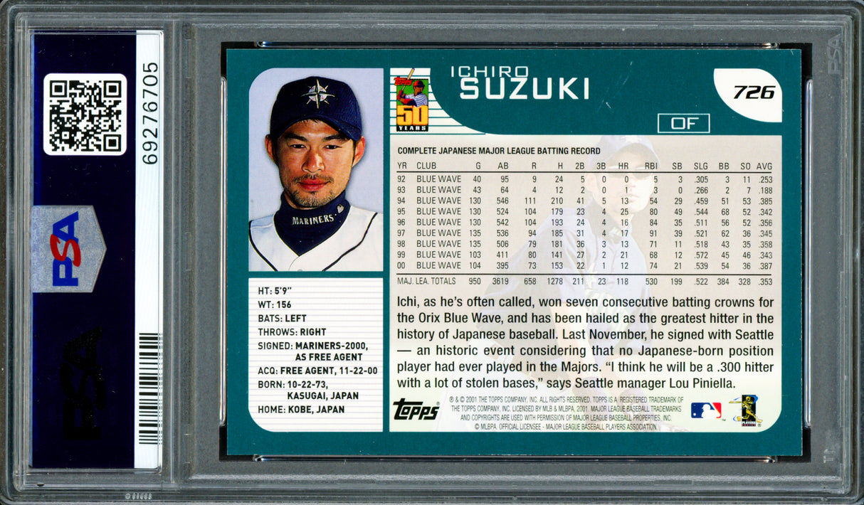 Ichiro Suzuki Autographed 2001 Topps Rookie Card #726 Seattle Mariners PSA 9 Auto Grade Gem Mint 10 PSA/DNA #69276705