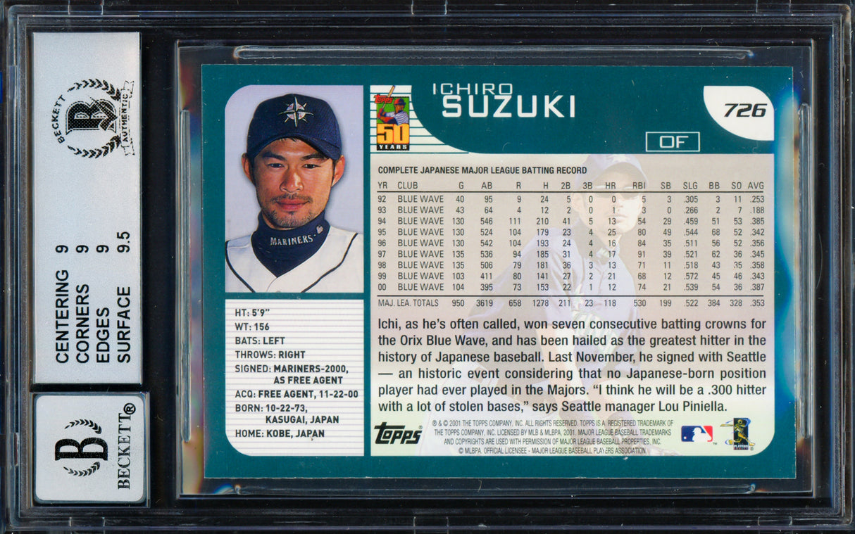 Ichiro Suzuki Autographed 2001 Topps Rookie Card #726 Seattle Mariners BGS 9 Auto Grade Gem Mint 10 Beckett BAS #15681331