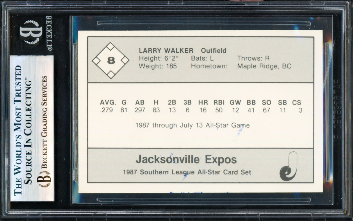 Larry Walker Autographed 1987 Southern League All-Stars Card #8 Montreal Expos Vintage Rookie Era Signature Beckett BAS #19248553