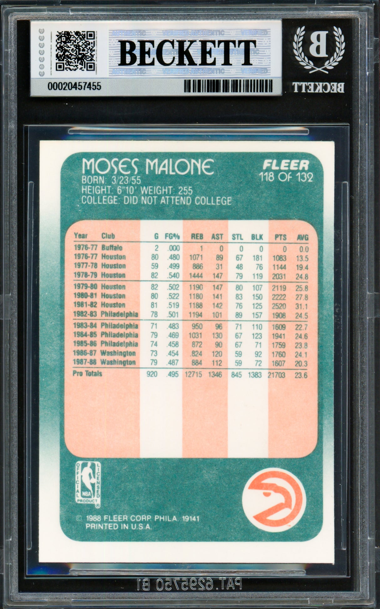 Moses Malone Autographed 1988-89 Fleer Card #118 Atlanta Hawks Beckett BAS #20457455