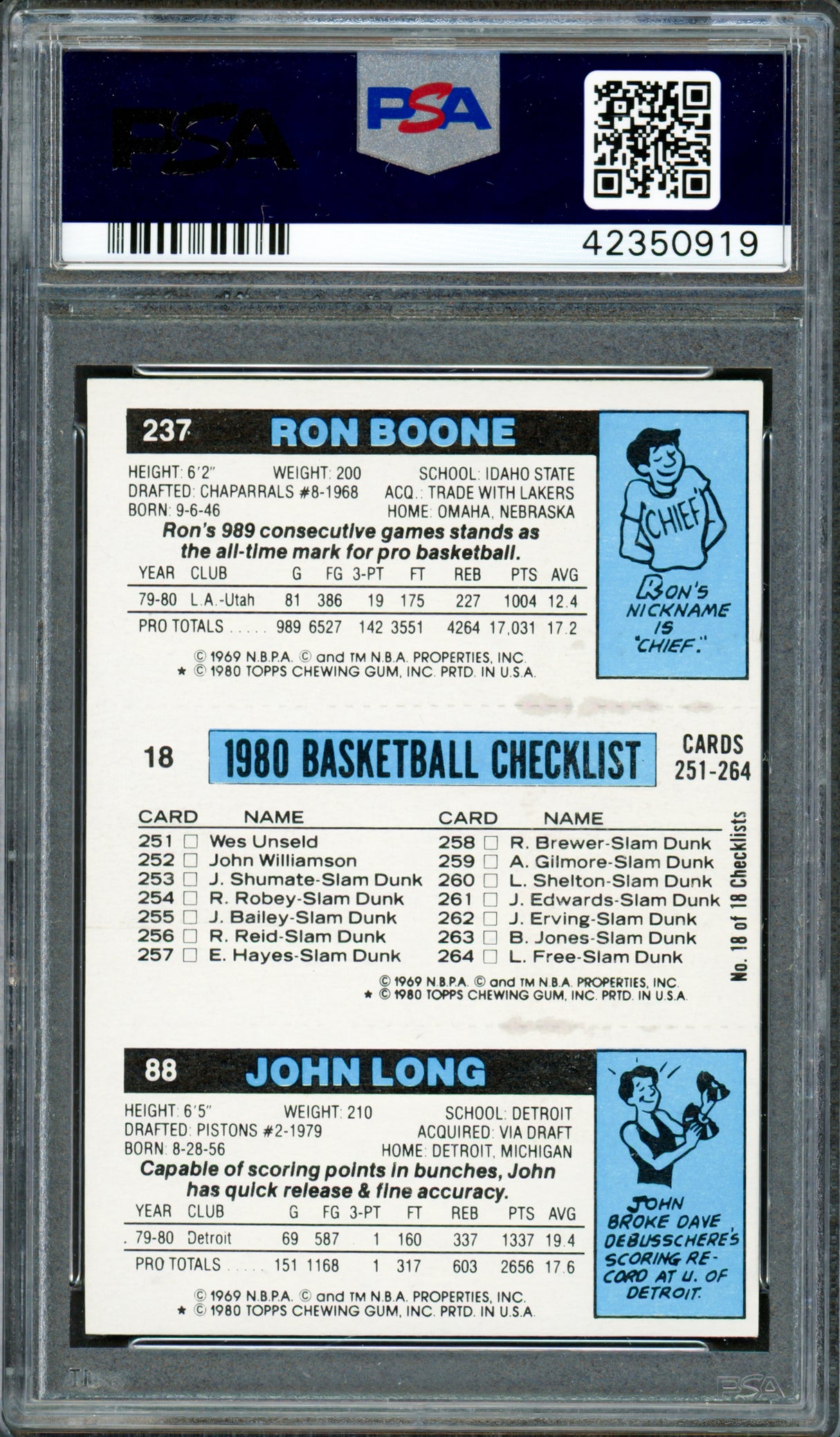 Magic Johnson Autographed 1980-81 Topps Card #18 Los Angeles Lakers Auto Grade Gem Mint 10 PSA/DNA #42350919