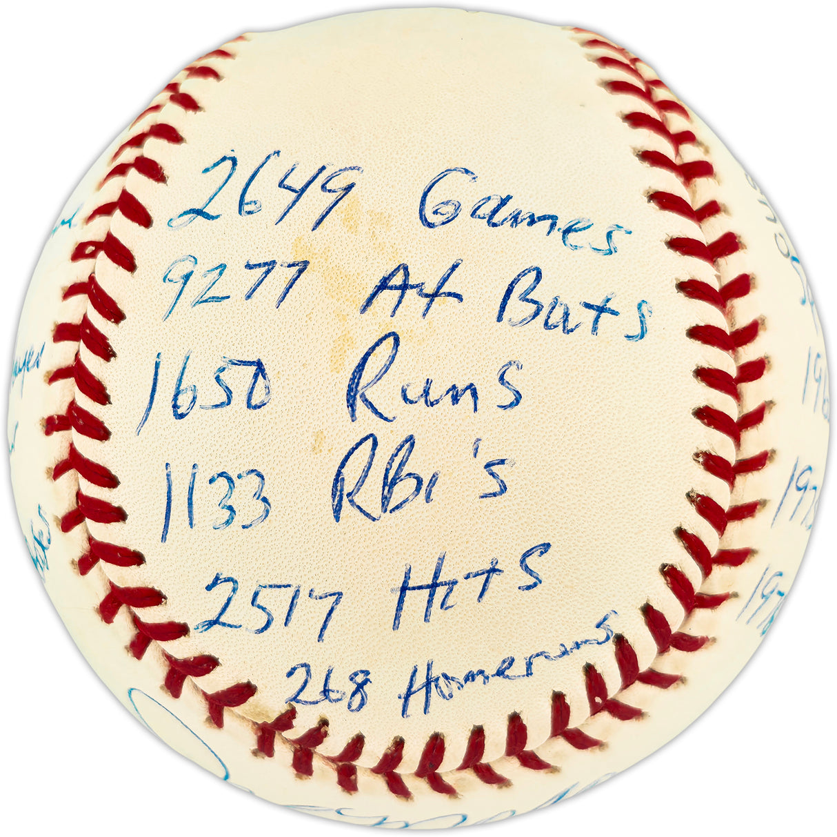 Joe Morgan Autographed Official NL Baseball Cincinnati Reds With 20 Stats JSA #CG26380