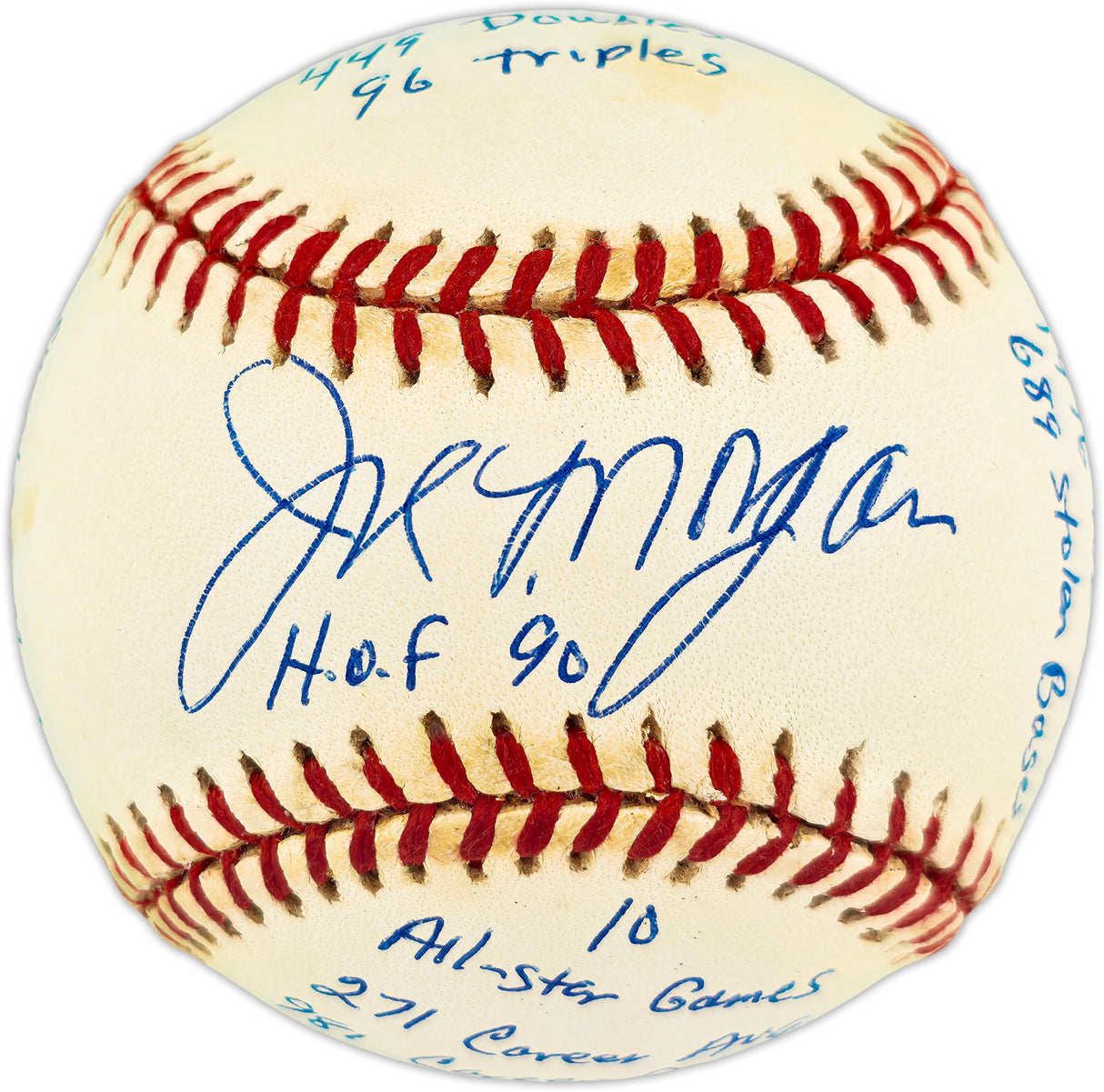 Joe Morgan Autographed Official NL Baseball Cincinnati Reds With 20 Stats JSA #CG26376