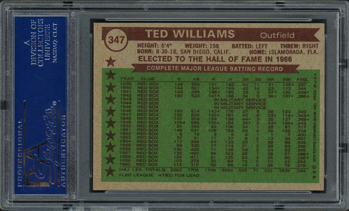 Ted Williams Autographed 1976 Topps Card #347 Boston Red Sox PSA/DNA #16591977