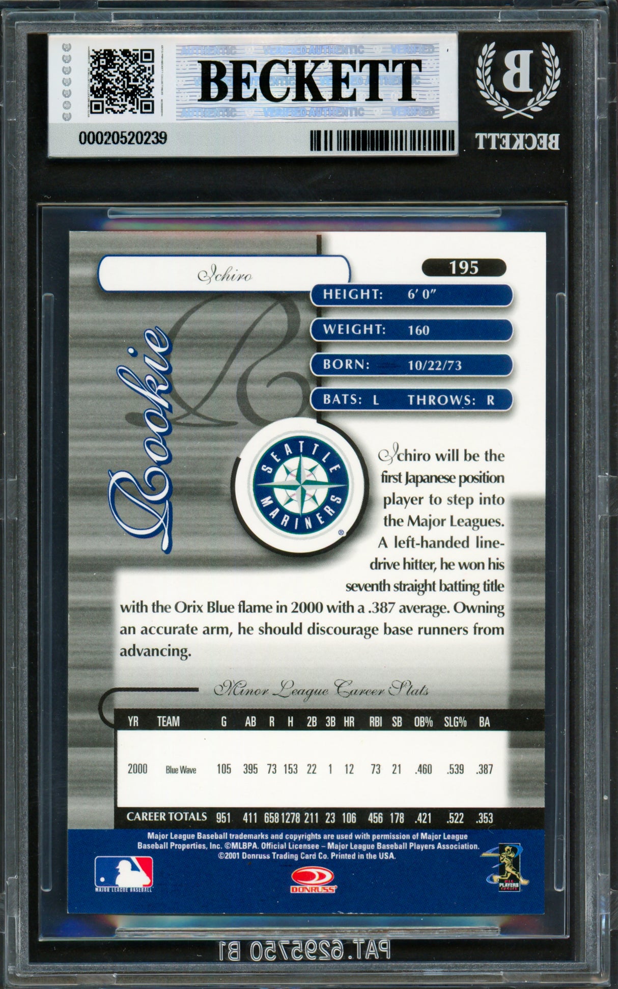 Ichiro Suzuki Autographed 2001 Donruss Elite Rookie Card #195 Seattle Mariners BGS 8.5 Auto Grade Gem Mint 10 "01 ROY/MVP" #297/1000 Beckett BAS #20520239