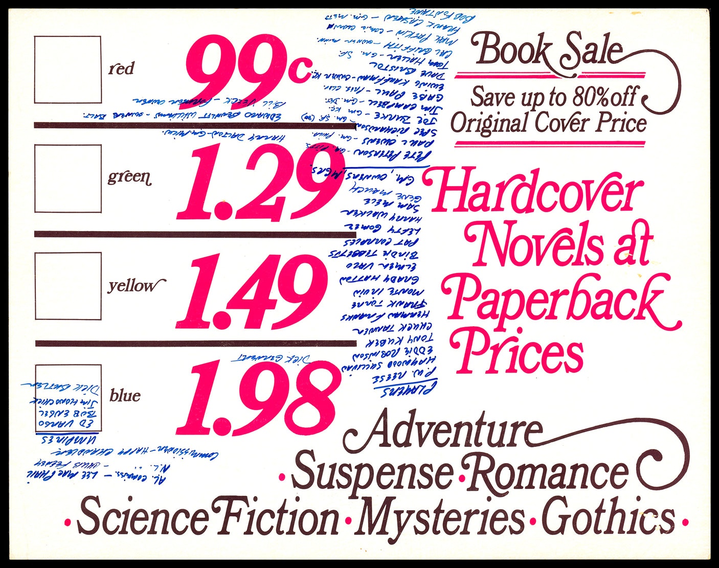 Pee Wee Reese & Bill Veeck Autographed 11x14 Poster With 38 Others SKU #235921