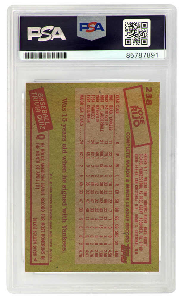 Jose Rijo Signed New York Yankees 1985 Topps Rookie Baseball Trading Card #238 - (PSA Encapsulated)