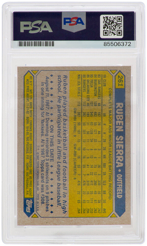 Ruben Sierra Signed Rangers 1987 Topps Rookie Baseball Trading Card #261 - (PSA Encapsulated)