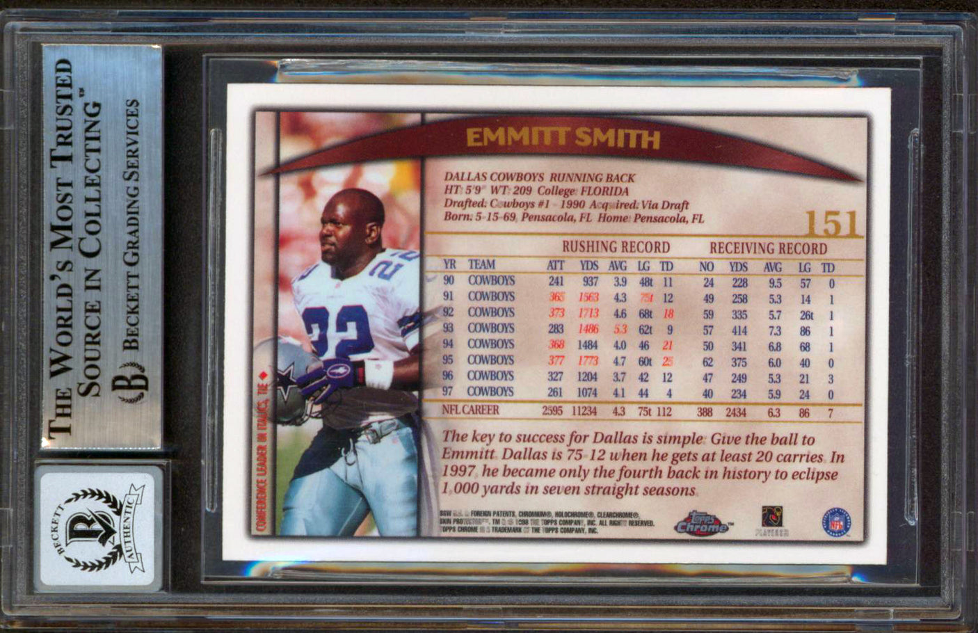 Cowboys Emmitt Smith Signed 1998 Topps Chrome #151 Card Auto Graded 10! BAS Slab