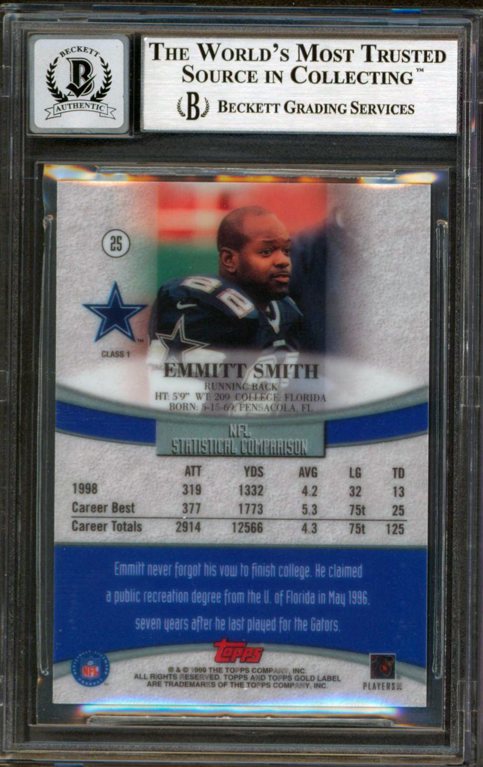 Cowboys Emmitt Smith Signed 1999 Topps Gold Label C1 #25 Card Auto 10! BAS Slab