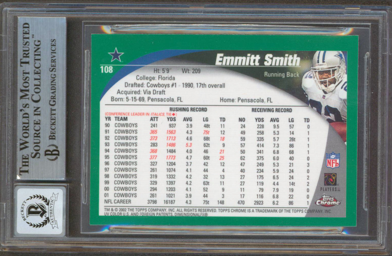 Cowboys Emmitt Smith Signed 2002 Topps Chrome #108 Card Auto Graded 10! BAS Slab