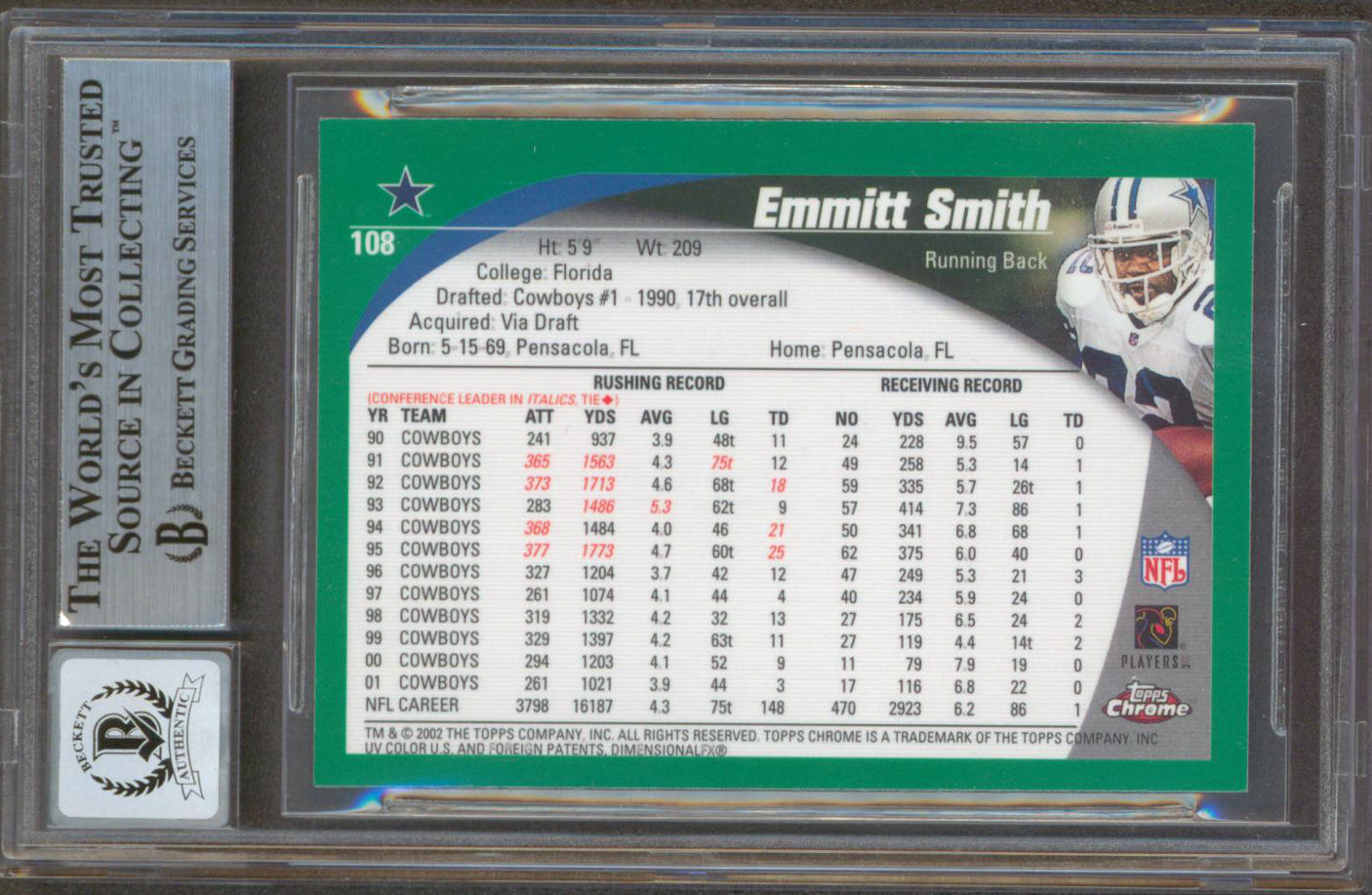 Cowboys Emmitt Smith Signed 2002 Topps Chrome #108 Card Auto Graded 10! BAS Slab