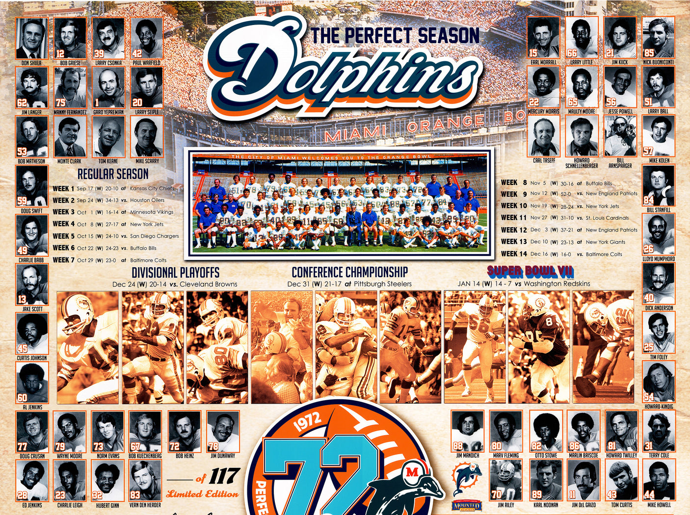 1972 Miami Dolphins Perfect Season Team Autographed 20x24 Photo With 39 Signatures Including Shula & Griese Fanatics Holo Stock #255476