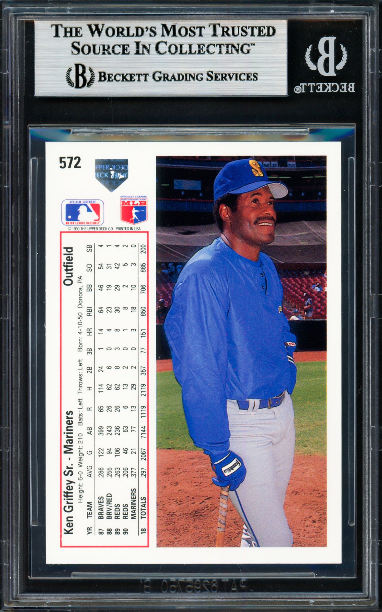 Ken Griffey Jr. & Sr. Autographed 1991 Upper Deck Card #572 Seattle Mariners Beckett BAS Stock #256406