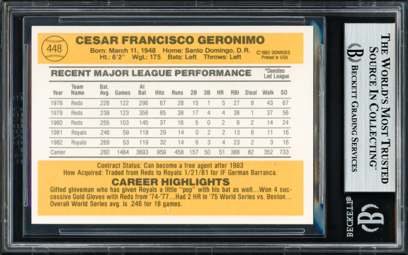 Cesar Geronimo Autographed 1983 Donruss Card #448 Kansas City Royals Beckett BAS Stock #256410