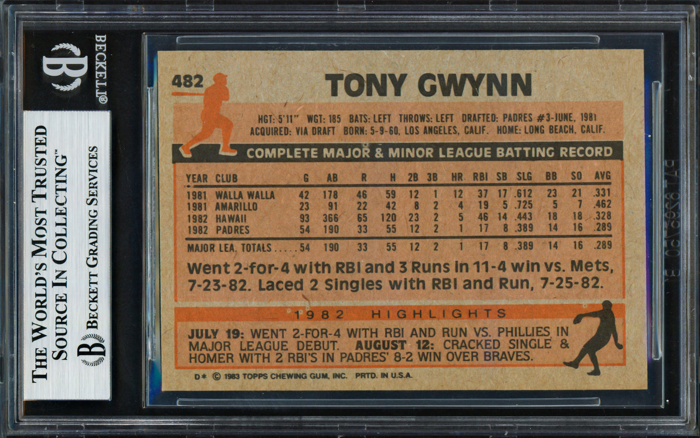 Tony Gwynn Autographed 1983 Topps Rookie Card #482 San Diego Padres Beckett BAS Stock #256411