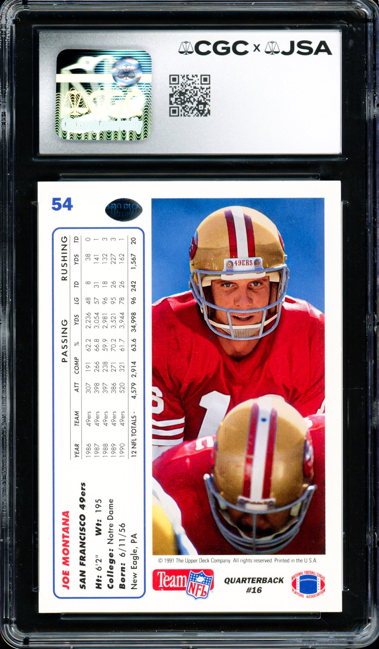Joe Montana Autographed 1991 Upper Deck Card #54 San Francisco 49ers Auto Grade Gem Mint 10 CGC x JSA Stock #254420