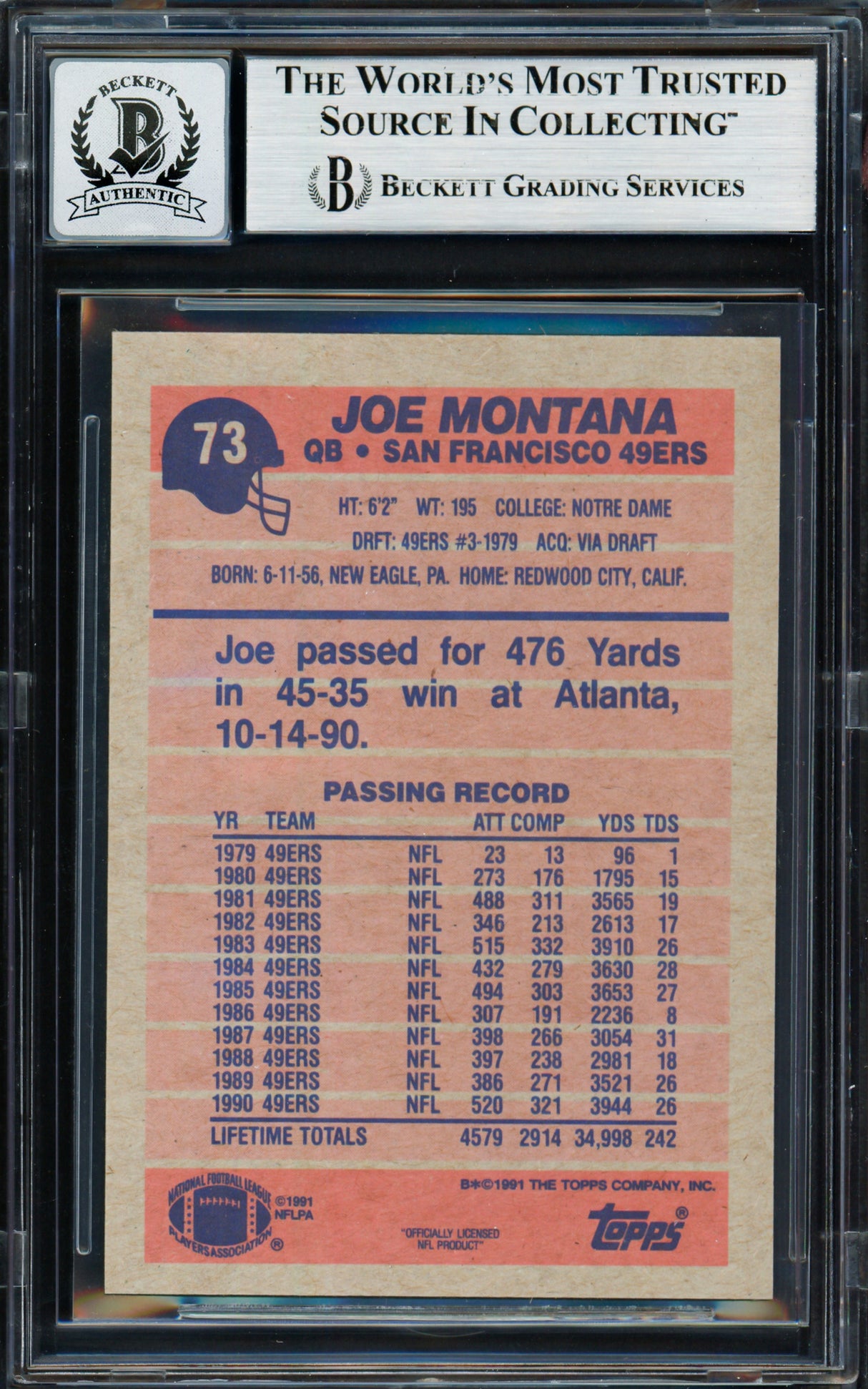 Joe Montana Autographed 1991 Topps Card #73 San Francisco 49ers Auto Grade Gem Mint 10 Beckett BAS Stock #261801