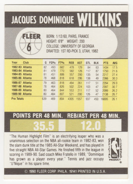 Dominique Wilkins Signed Atlanta Hawks 1990-91 Fleer Basketball Trading Card #6