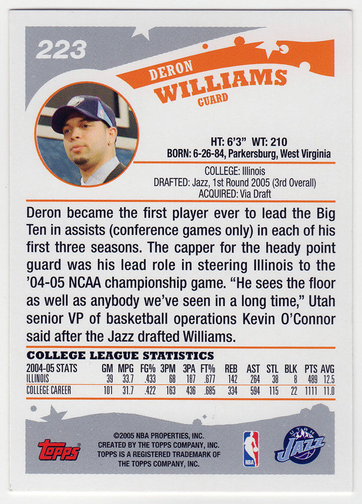 Deron Williams Signed Utah Jazz 2005 Topps Rookie Basketball Trading Card #223