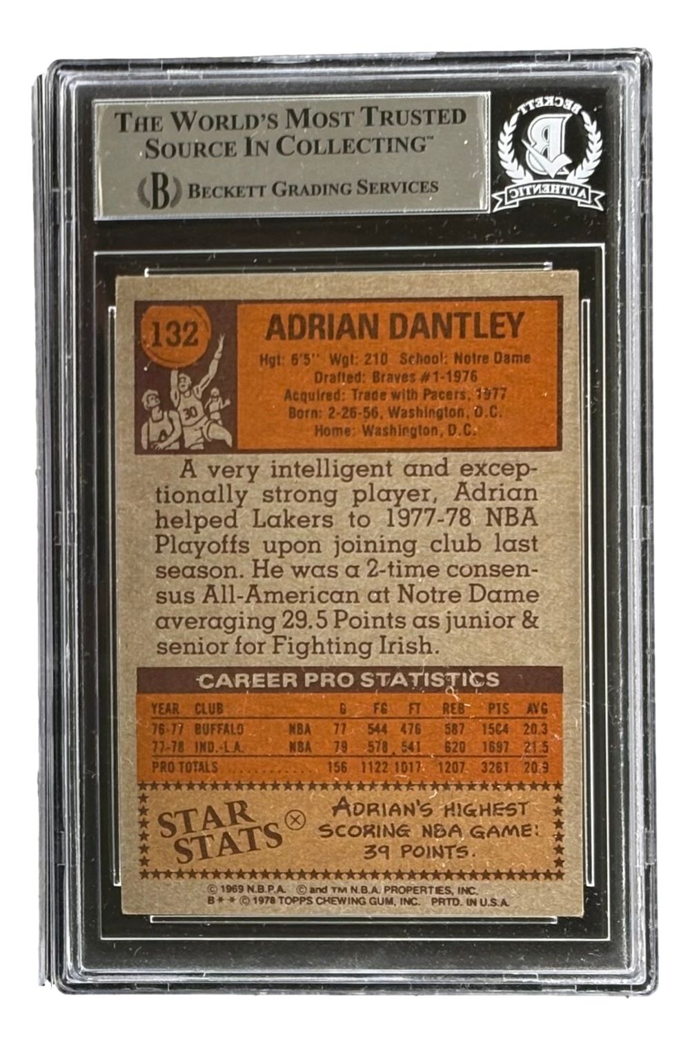 Adrian Dantley Signed 1978/79 Topps #132 Los Angeles Lakers Trading Card BAS