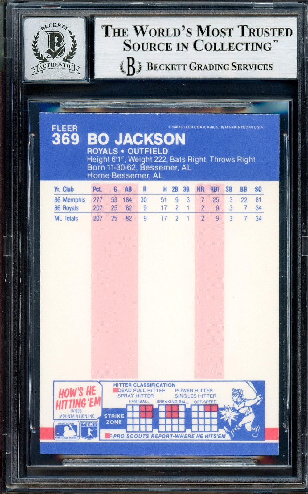 Bo Jackson Signed 1987 Fleer #369 Kansas City Royals Rookie Card BAS Auto 10