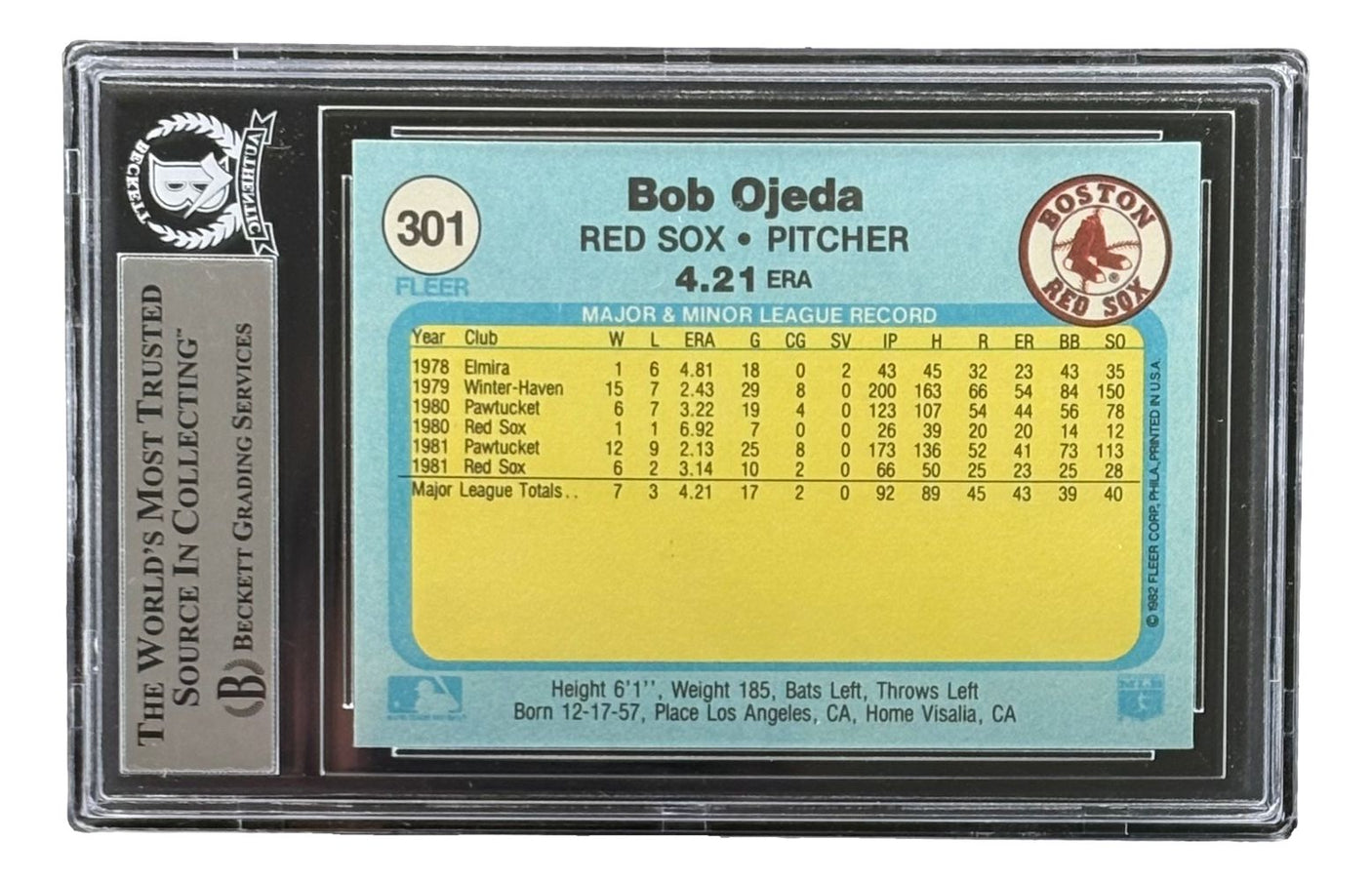 Bob Ojeda Signed 1982 Fleer #301 Boston Red Sox Trading Card BAS
