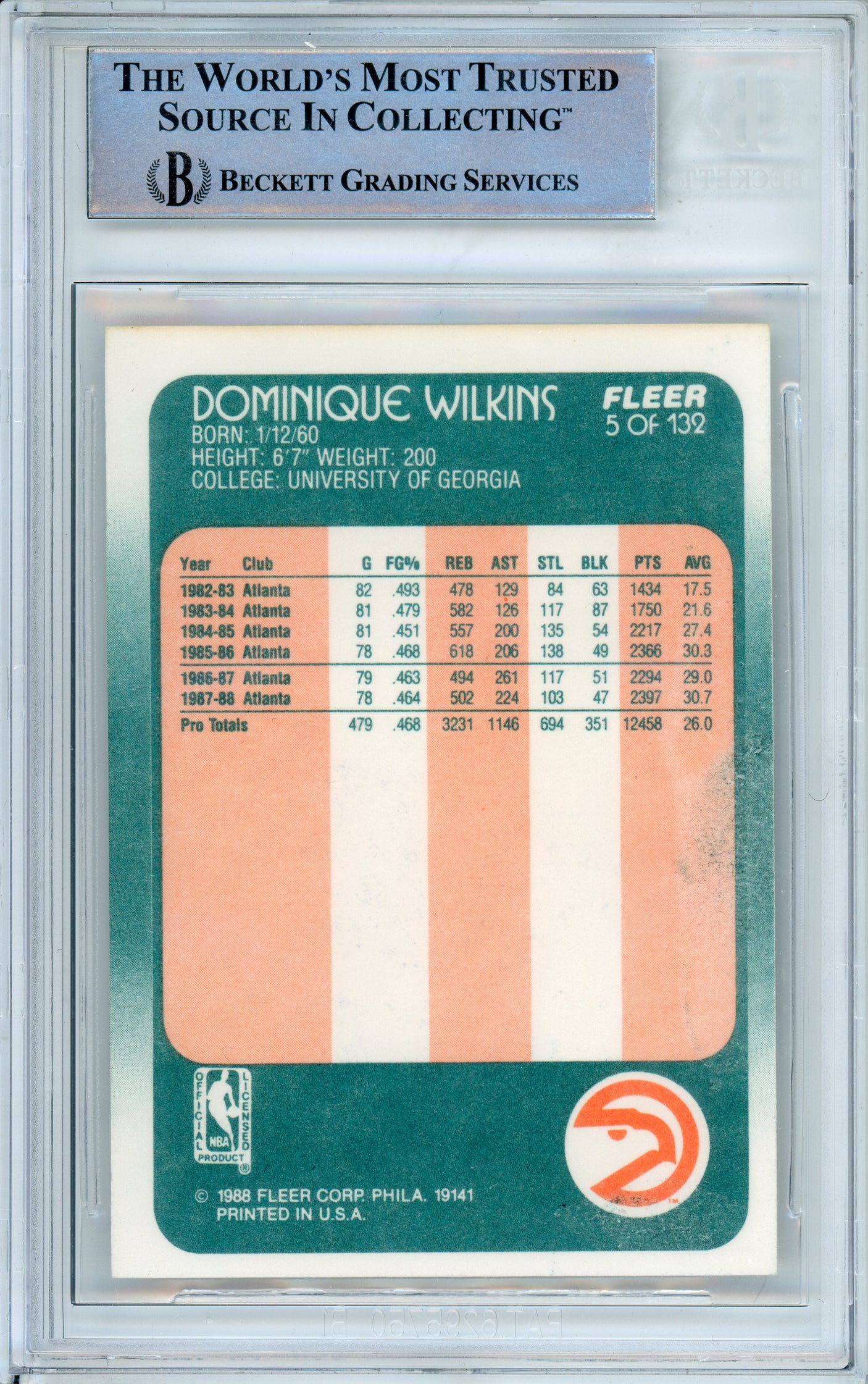 1988-89 Fleer #5 Dominique Wilkins Hawks BGS Autograph 10