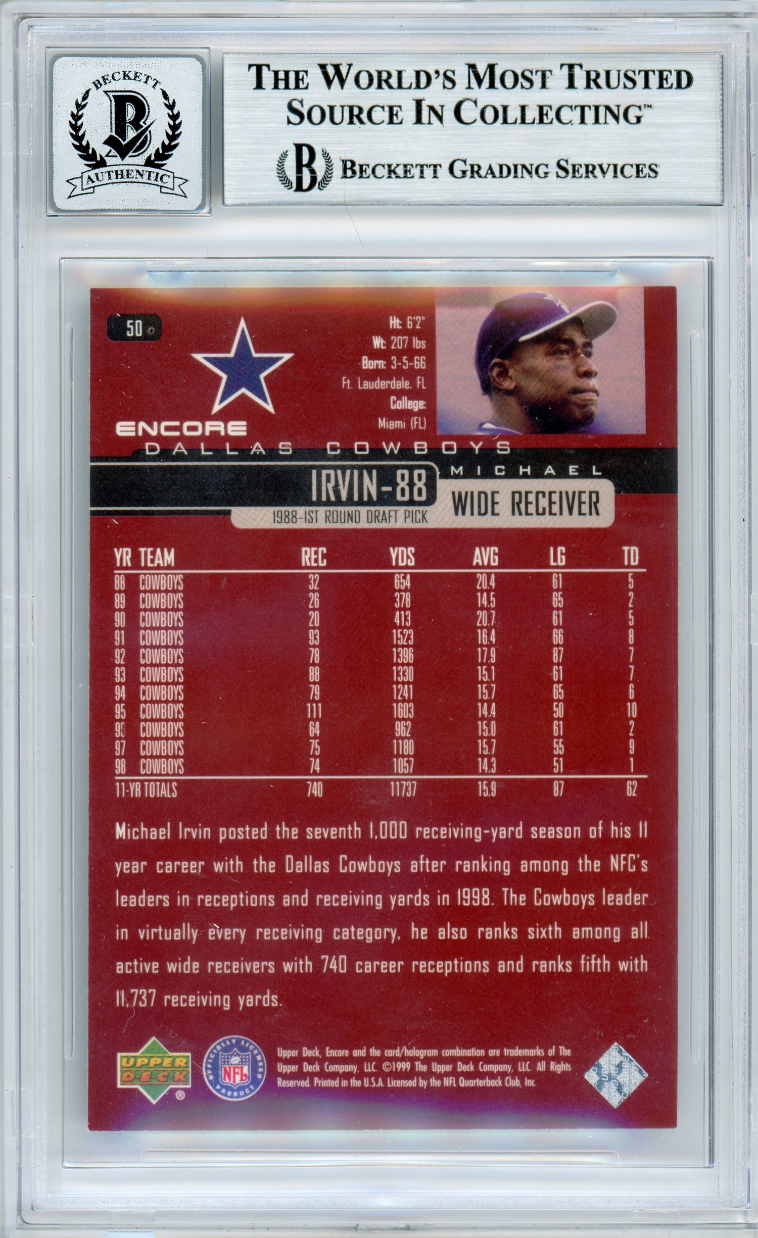 1999 Upper Deck Encore #50 Michael Irvin Dallas Cowboys BGS Autograph 10