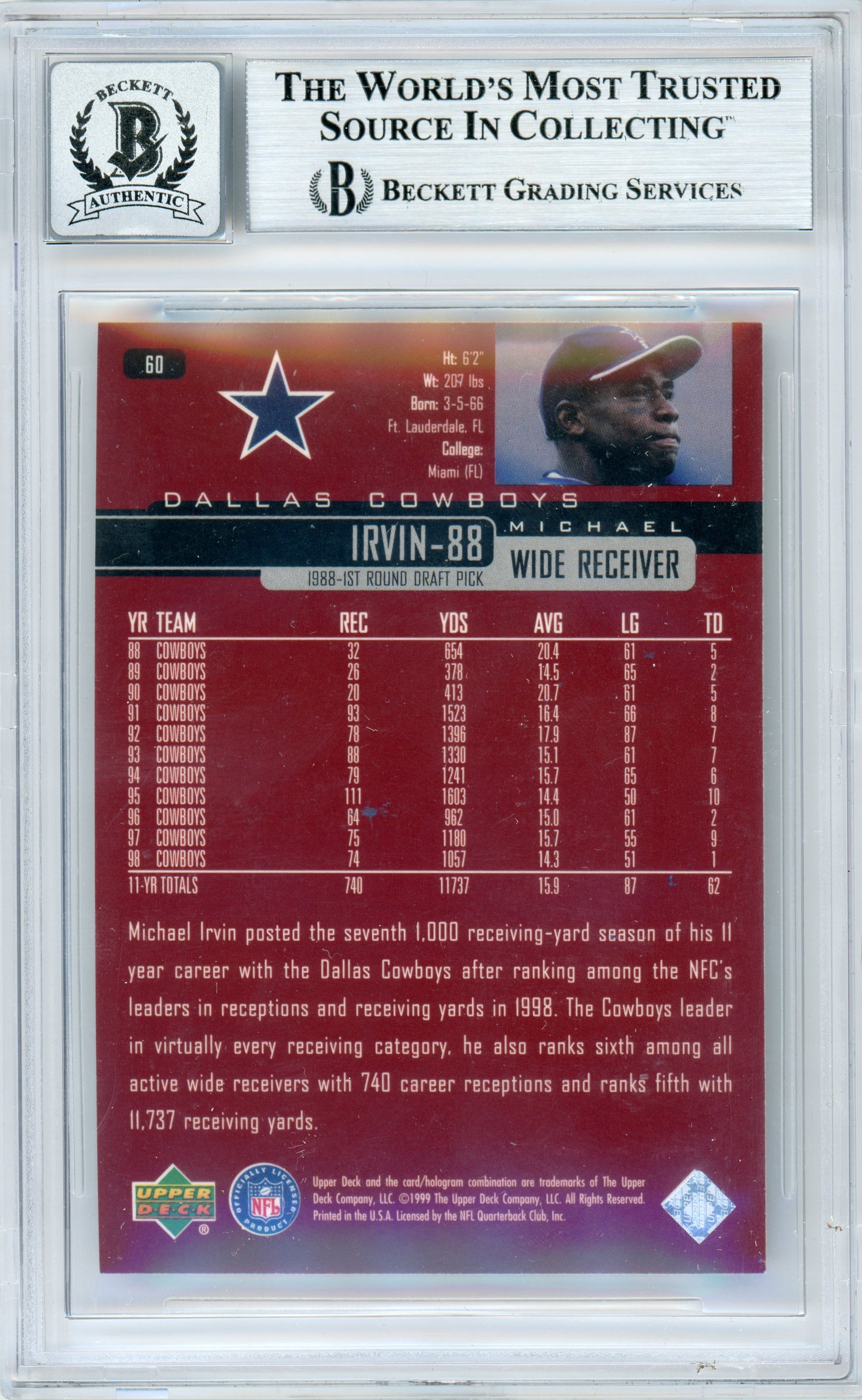 1999 Upper Deck #60 Michael Irvin Dallas Cowboys BGS Autograph 10
