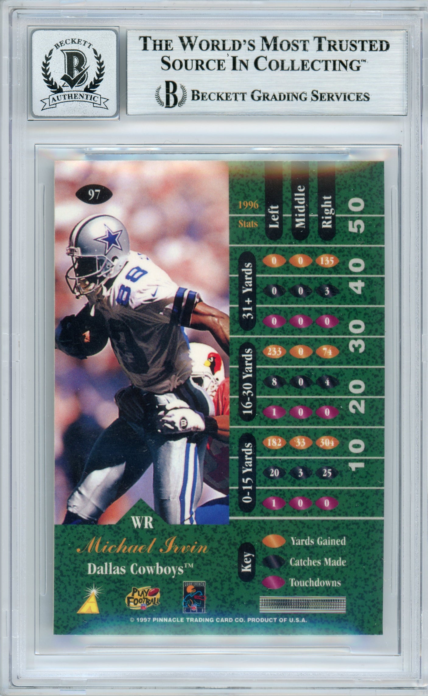 1997 Zenith #97 Michael Irvin Dallas Cowboys BGS Autograph 10