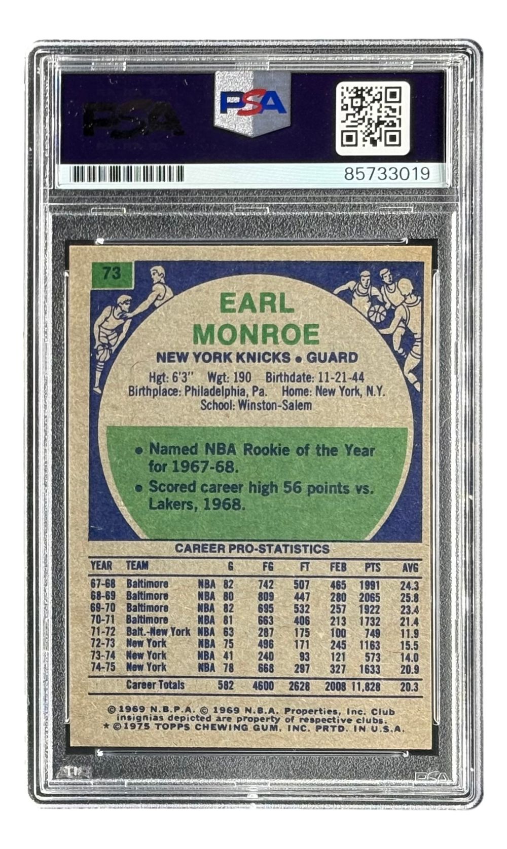 Earl The Pearl Monroe Signed 1975/76 Topps #73 Knicks Trading Card PSA/DNA