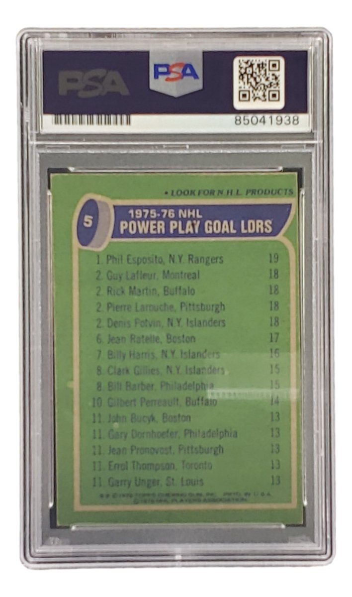 Guy LaFleur Signed 1976 Topps #5 Power Play Goals Leaders Hockey Card PSA/DNA - Sports Integrity